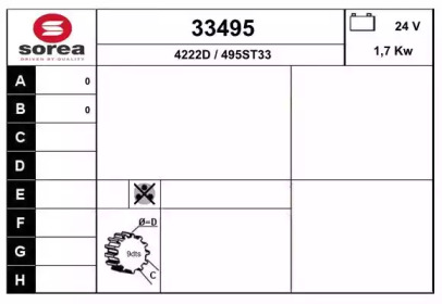 EAI 33495