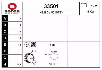 EAI 33501