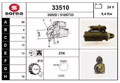 EAI 33510