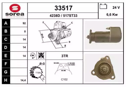 EAI 33517