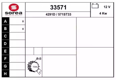 EAI 33571