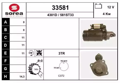 EAI 33581