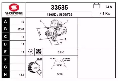 EAI 33585