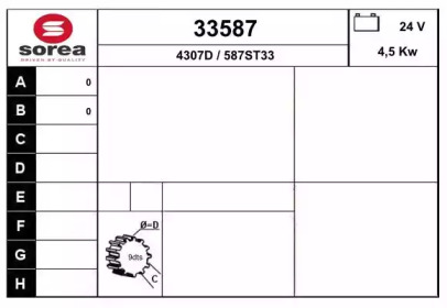 EAI 33587