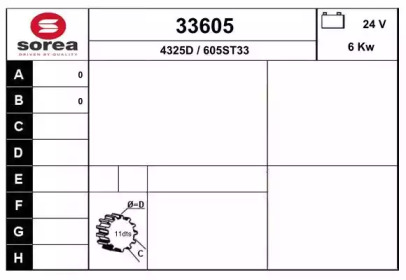 EAI 33605