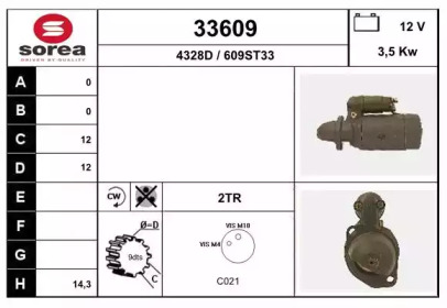EAI 33609