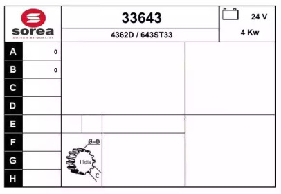 EAI 33643