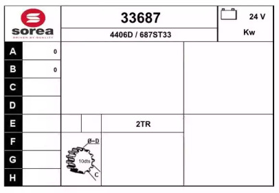 EAI 33687