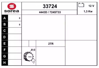 EAI 33724