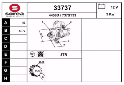 EAI 33737