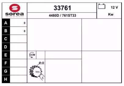 EAI 33761