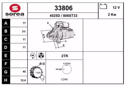 EAI 33806