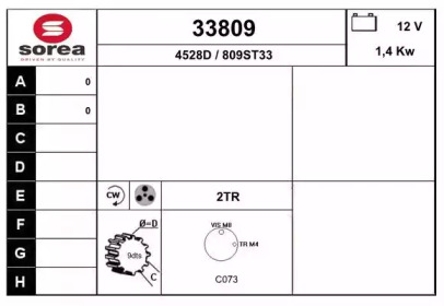 EAI 33809