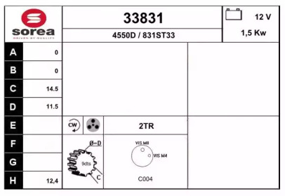 EAI 33831