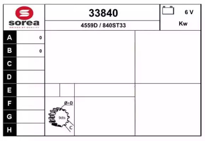 EAI 33840