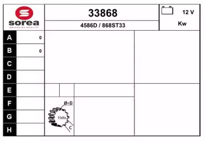 EAI 33868