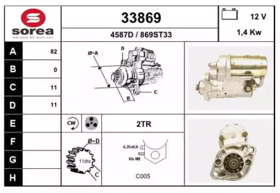 EAI 33869