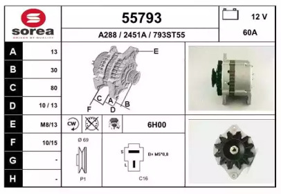 EAI 55793