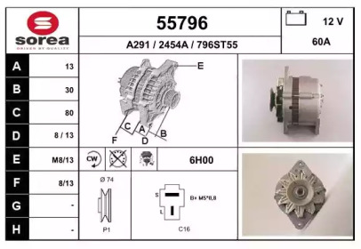 EAI 55796