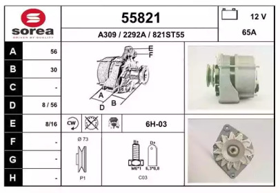 EAI 55821