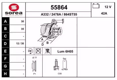 EAI 55864