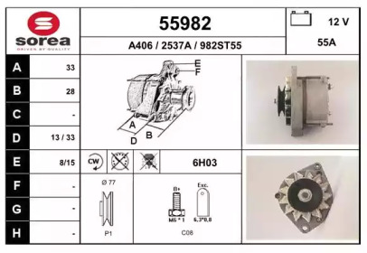 EAI 55982