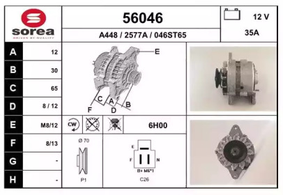 EAI 56046