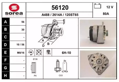 EAI 56120