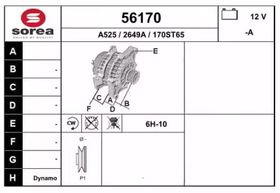 EAI 56170