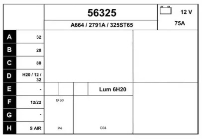 EAI 56325