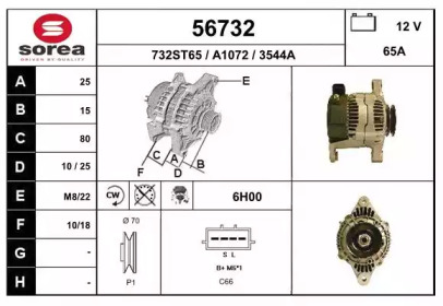 EAI 56732