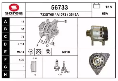 EAI 56733