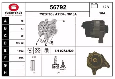 EAI 56792