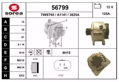 EAI 56799