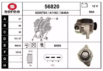 EAI 56820