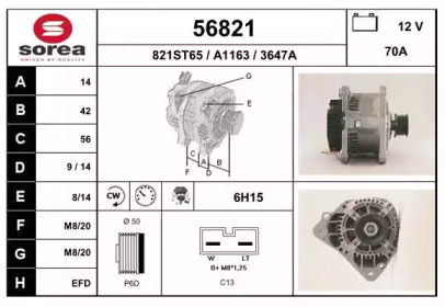 EAI 56821