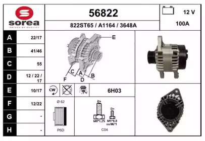 EAI 56822