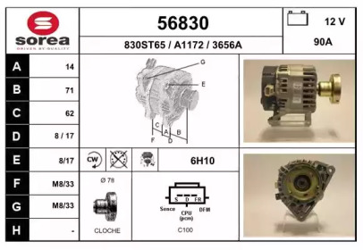 EAI 56830