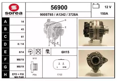 EAI 56900