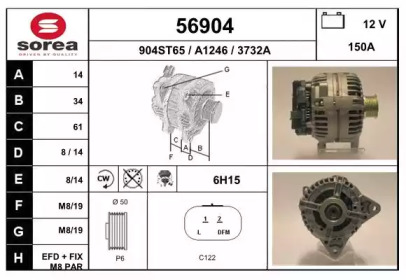 EAI 56904