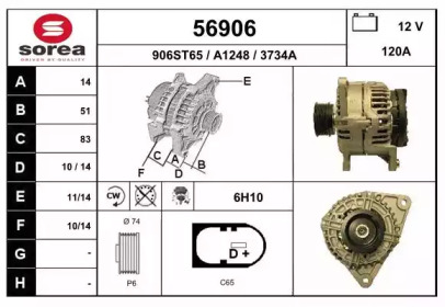 EAI 56906