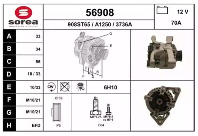 EAI 56908