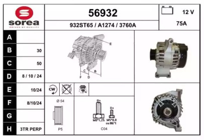 EAI 56932