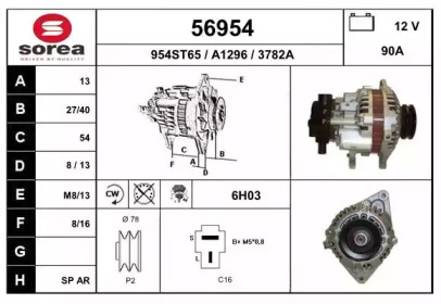 EAI 56954