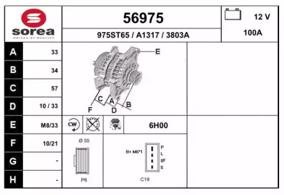 EAI 56975