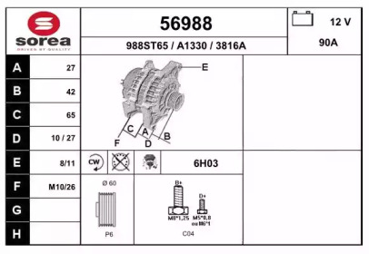 EAI 56988