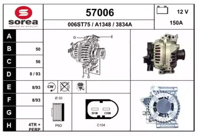 EAI 57006