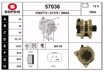 EAI 57036