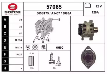 EAI 57065