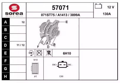 EAI 57071